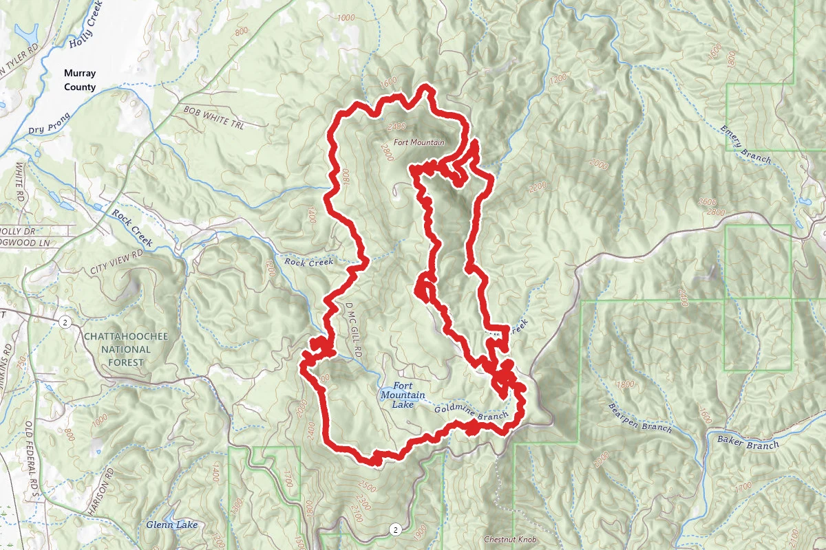 Gahuti MTB Loop 301 and 302