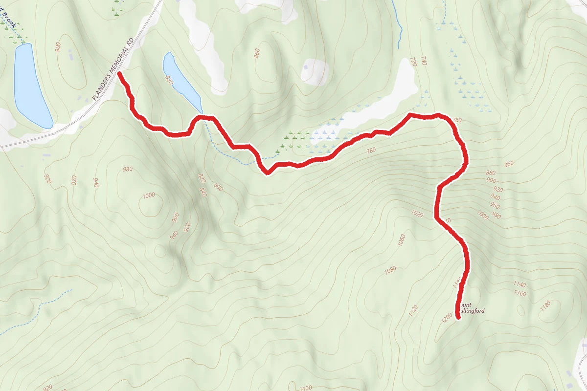 Mount Wallingford Trail