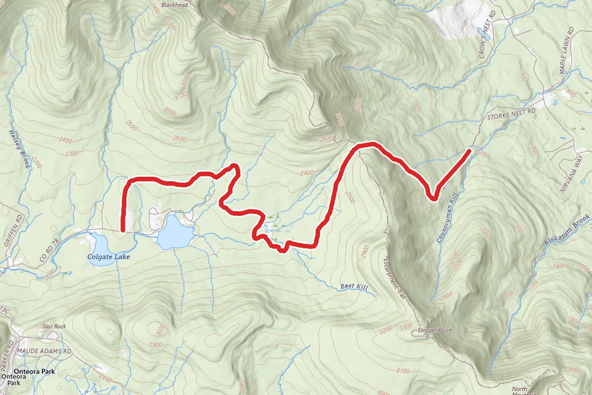 Colgate Trail