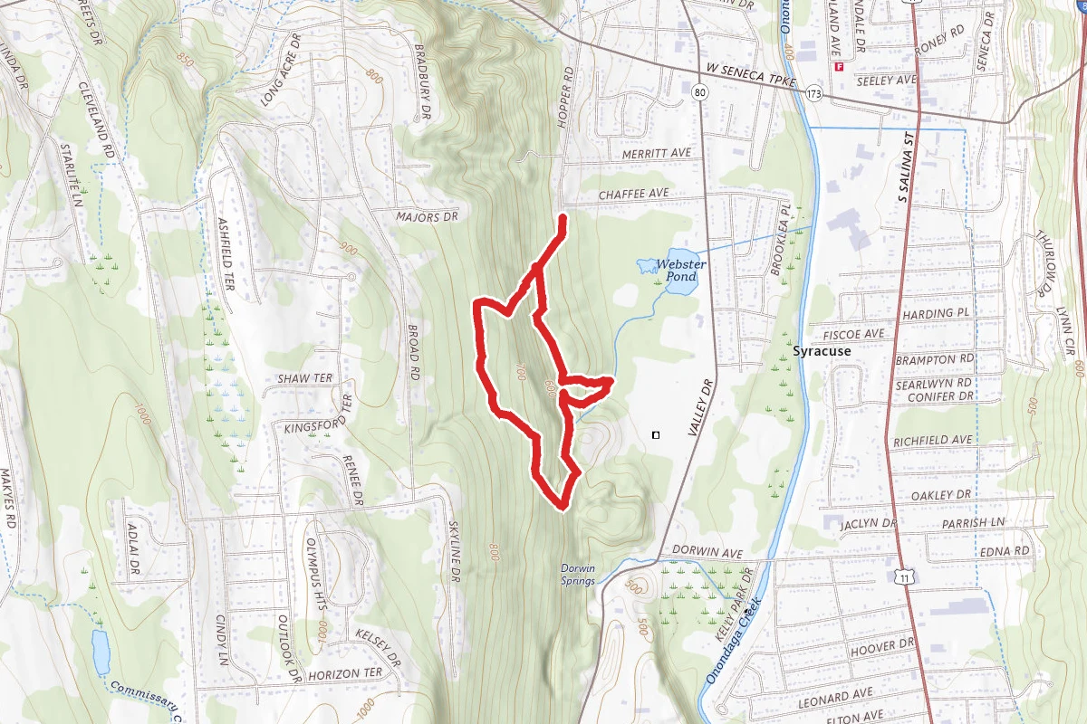 Rand Tract Loop