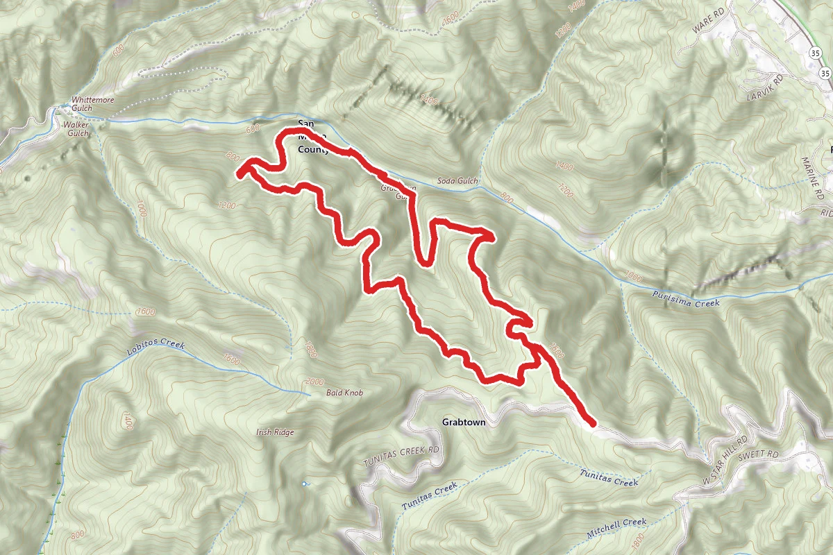 Grabtown Gulch to Purisima Creek Loop