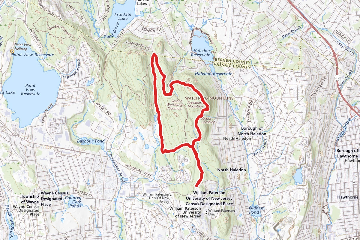 High Mountain Summit Loop