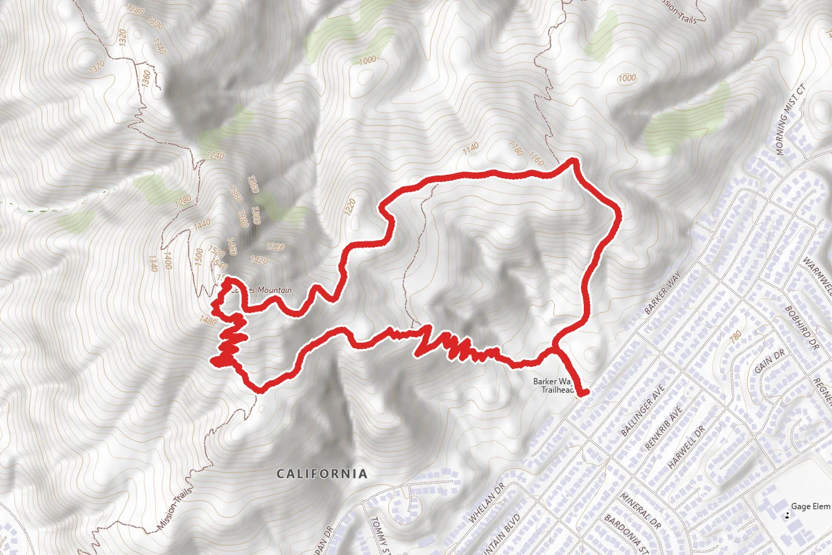 Cowles Mountain Service Road Loop