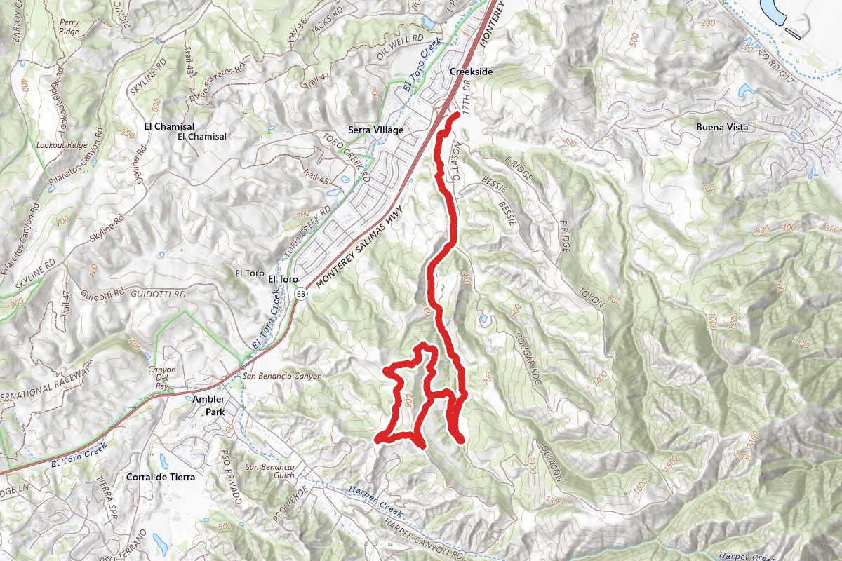 Ollason Loop Trail