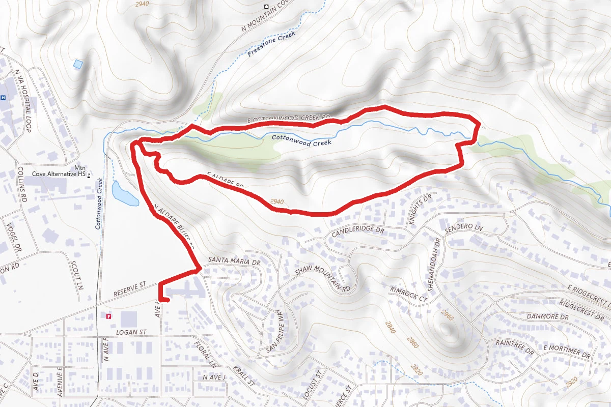 Military Reserve Loop