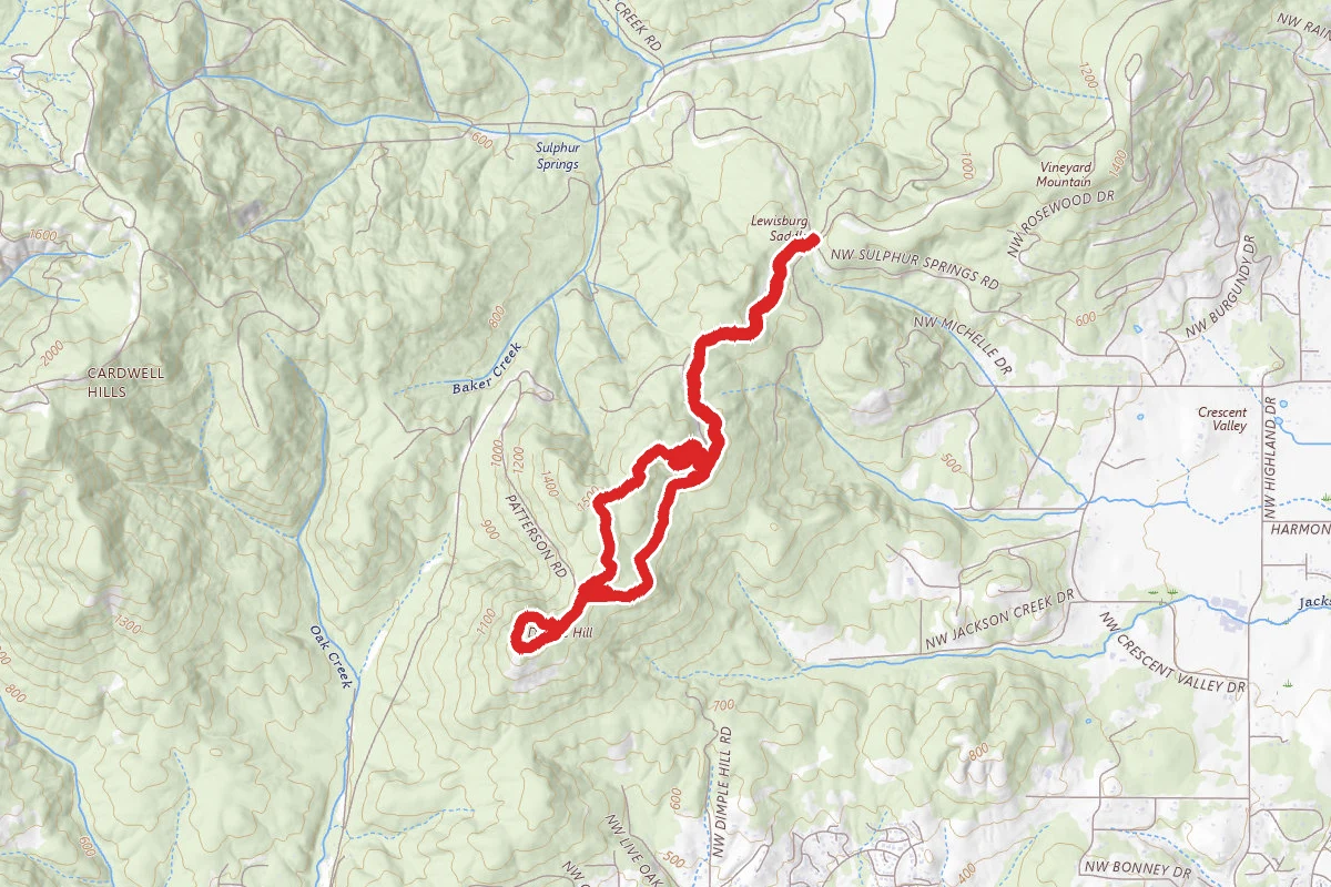 Lewisburg Saddle to Dimple Hill Loop