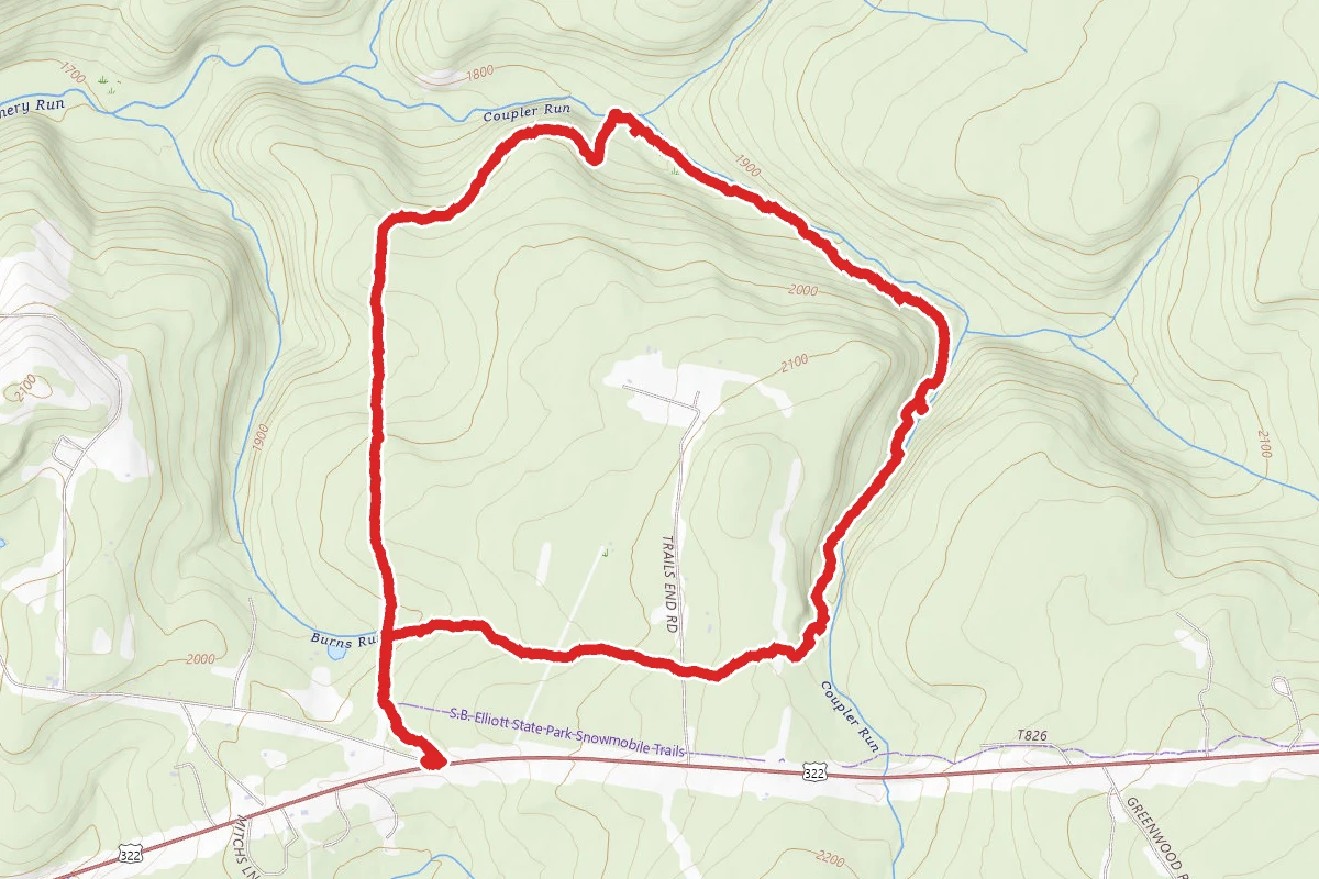 Coupler Run Loop