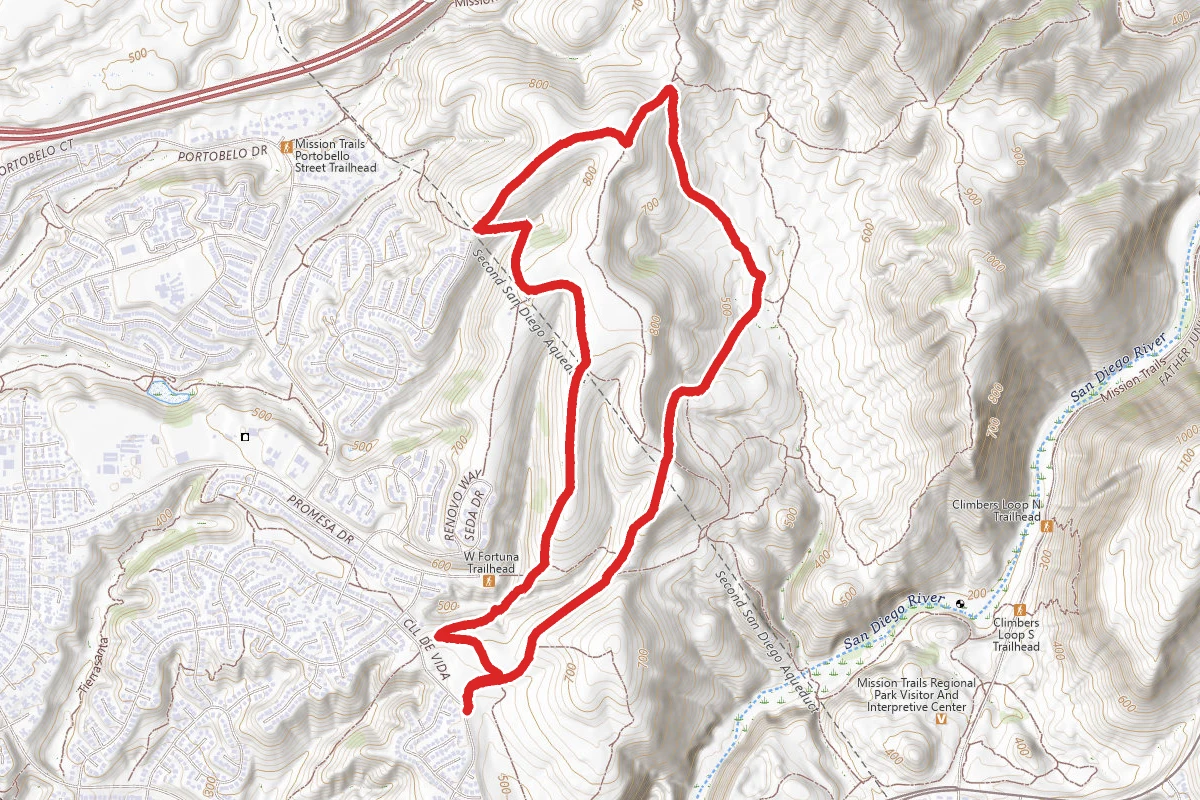 Fortuna Saddle, Suycott Valley and Rim Trail