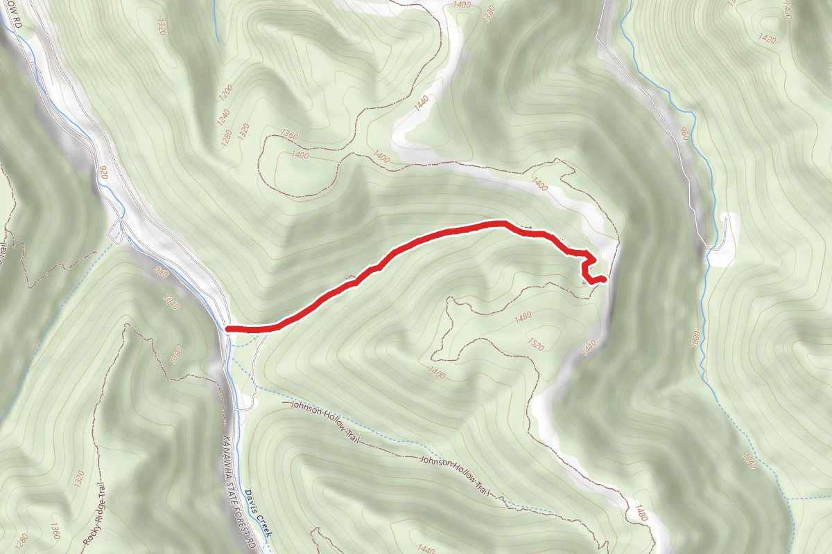 Logtown Trail