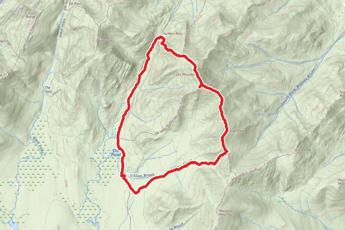 Hough and Dix Loop