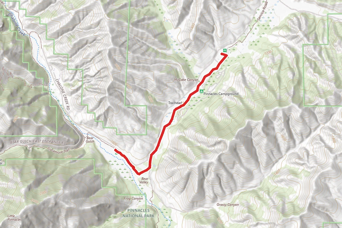 Visitor Center to Peaks View Day Use Area