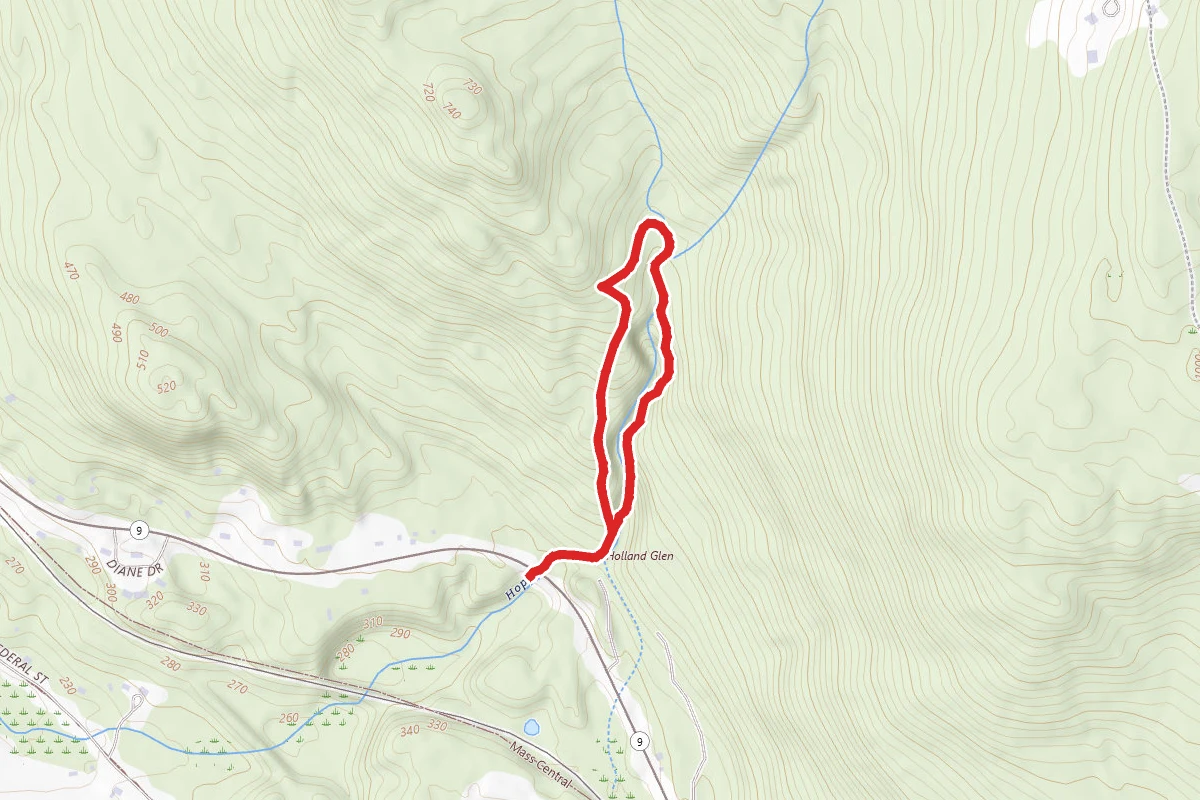 Holland Glen Conservation Area