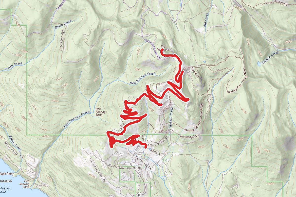 Big Mountain via Summit Trail