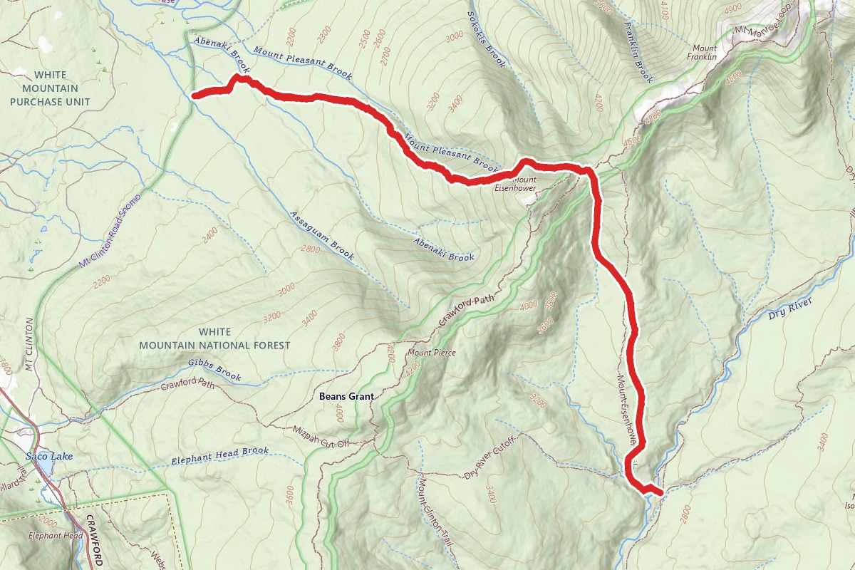 Mount Eisenhower Trail to Dry River