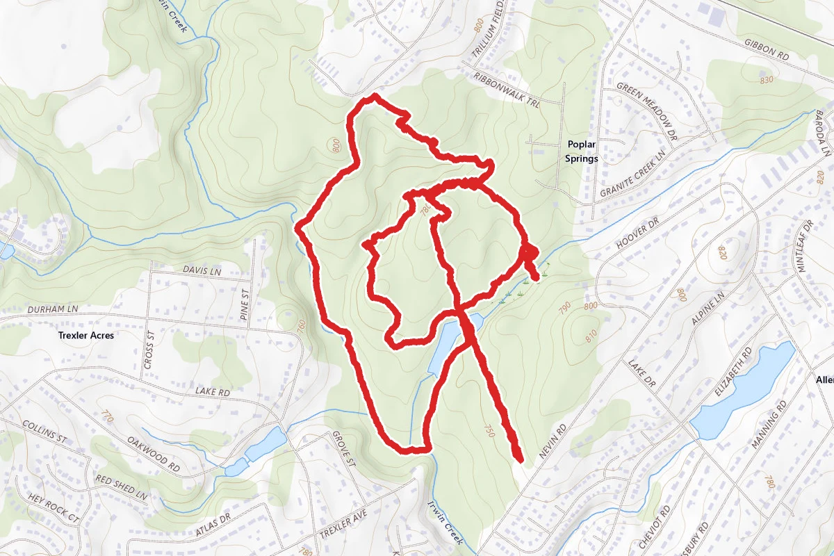 Inner and Outer Loop