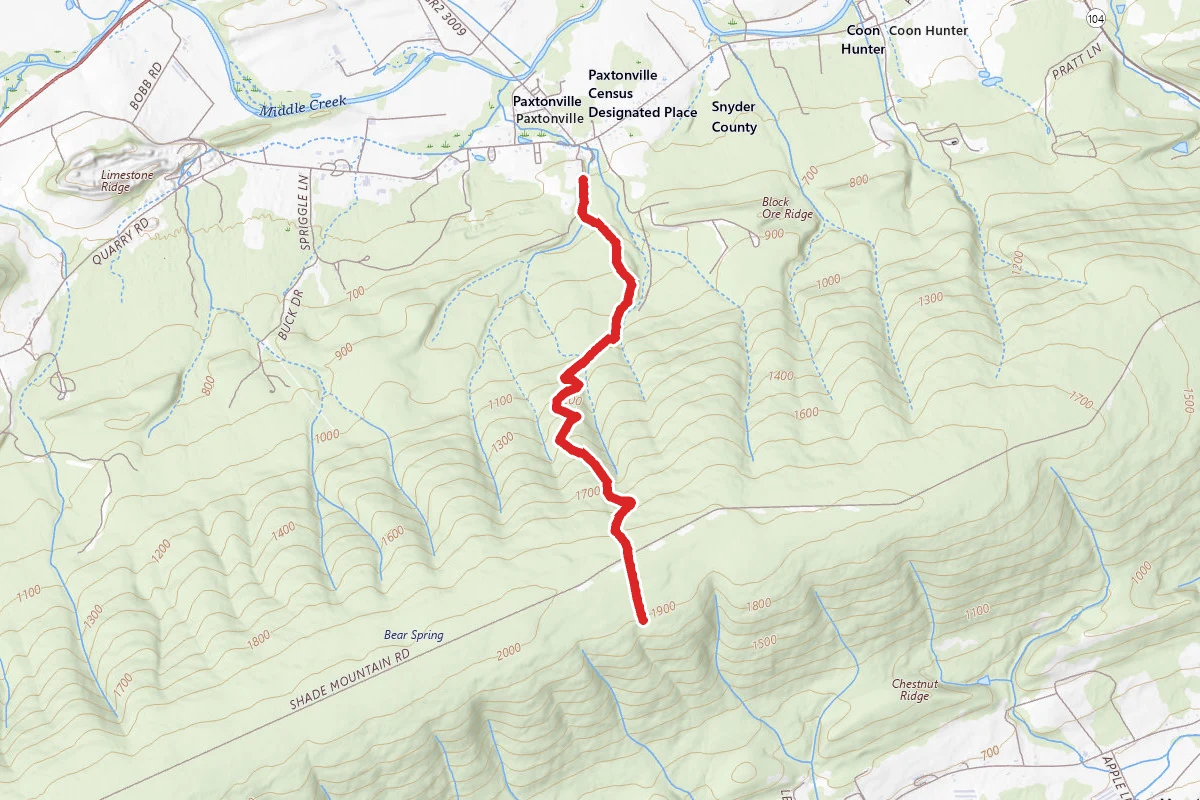Furnace Trail