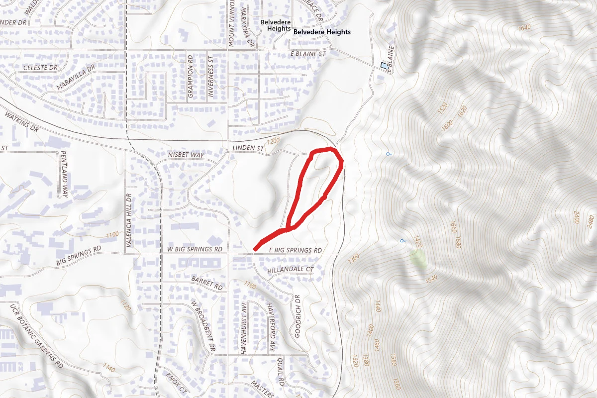 Islander Park Loop