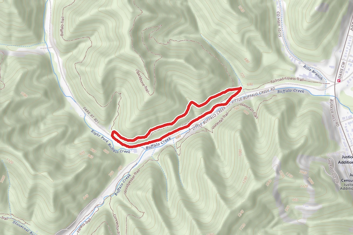 Cliffside Loop