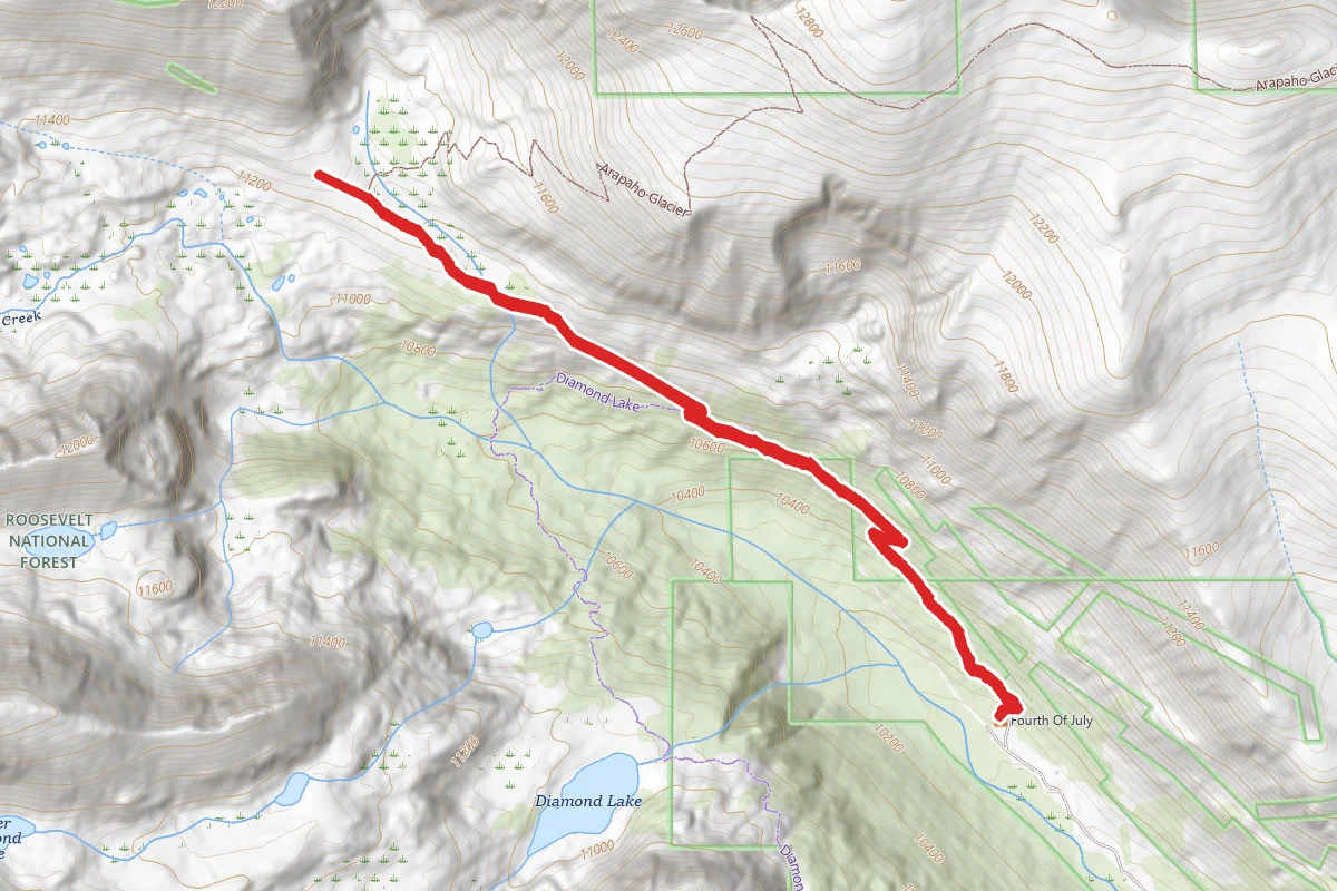 Fourth of July Mine via Arapaho Pass Trail