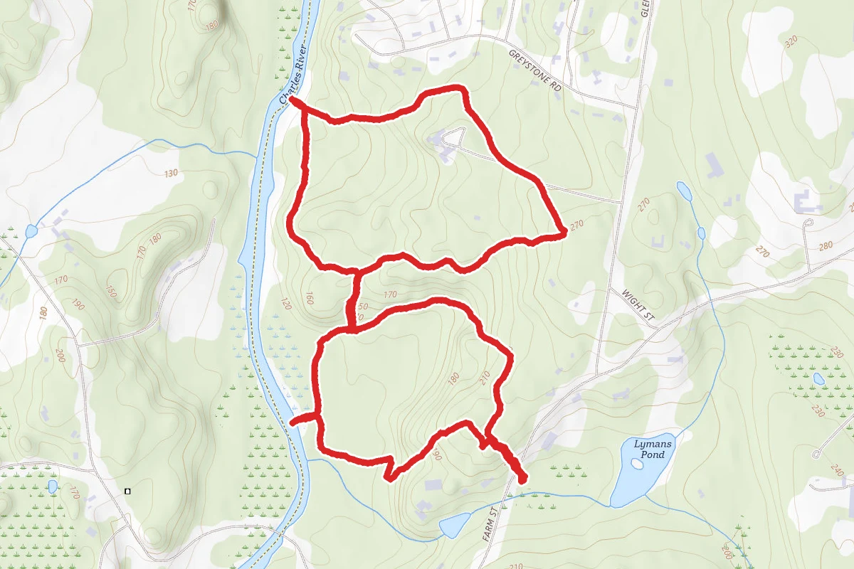 Priory Double Loop