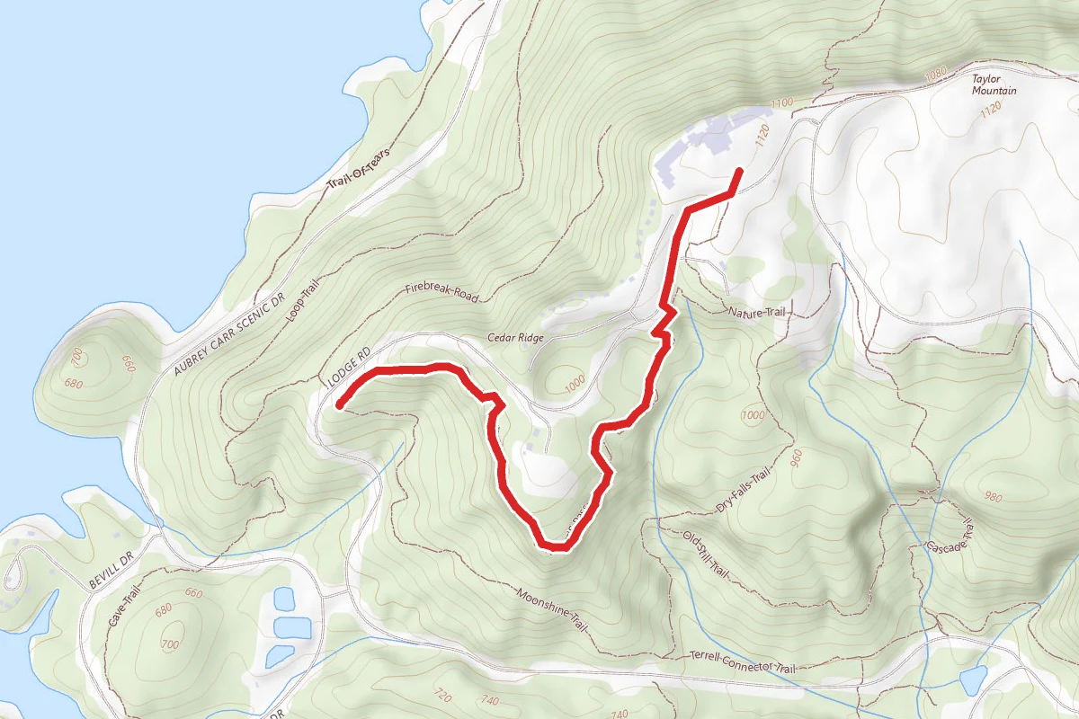 Butler Pass Trail