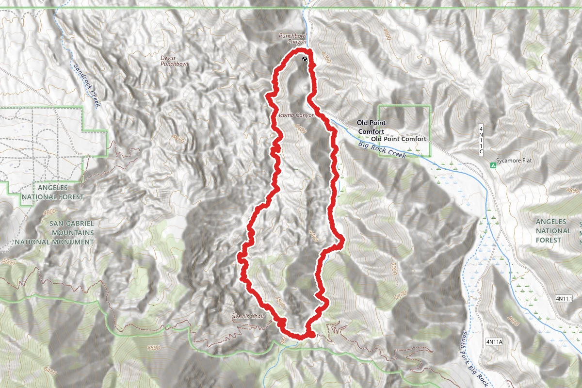 Holcomb Canyon Loop
