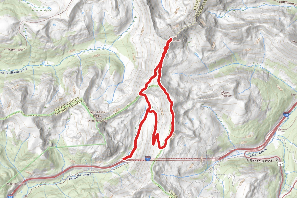 Hagar Mountain Peaks Loop