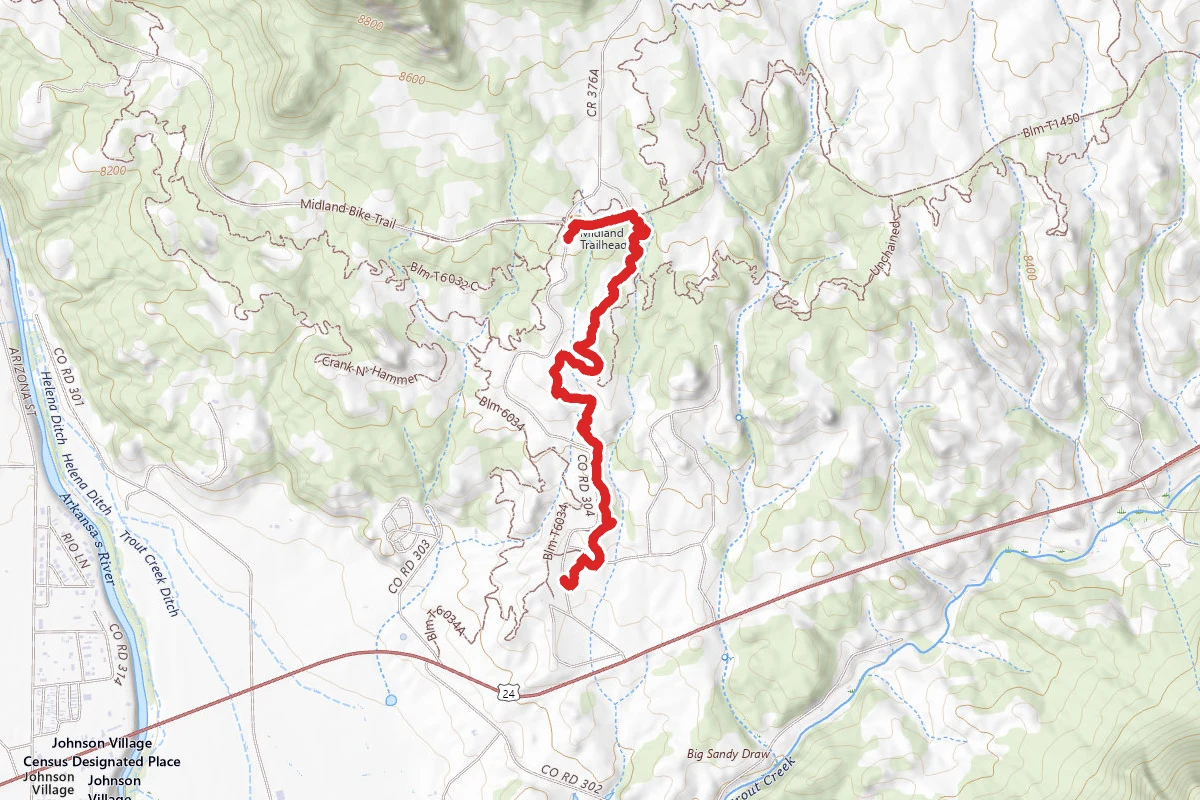 Django Trail