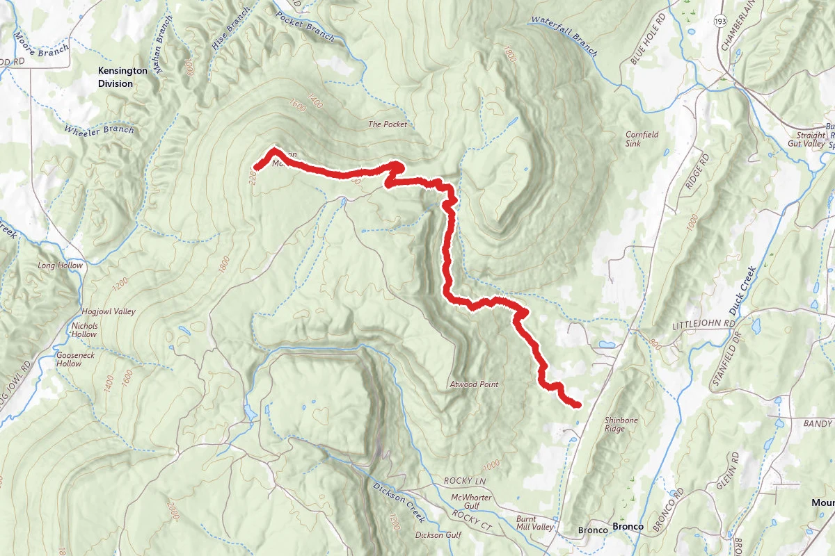Chamberlain and High Point Trail