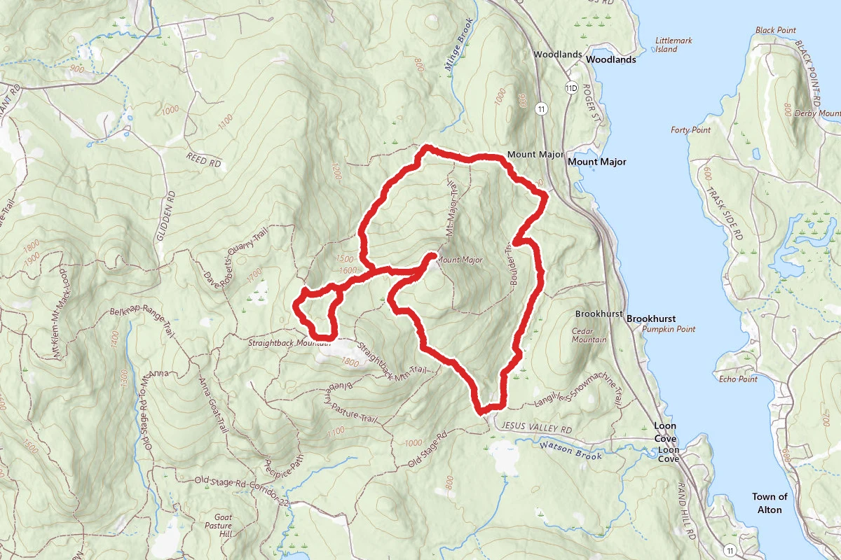 Brook Trail to Mount Major to Beaver Brook Loop