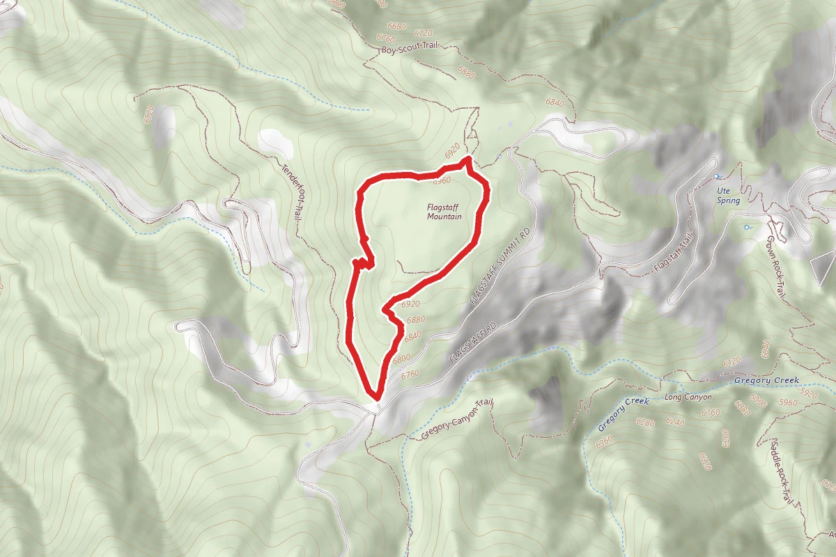 Ute and Range View Trail Loop