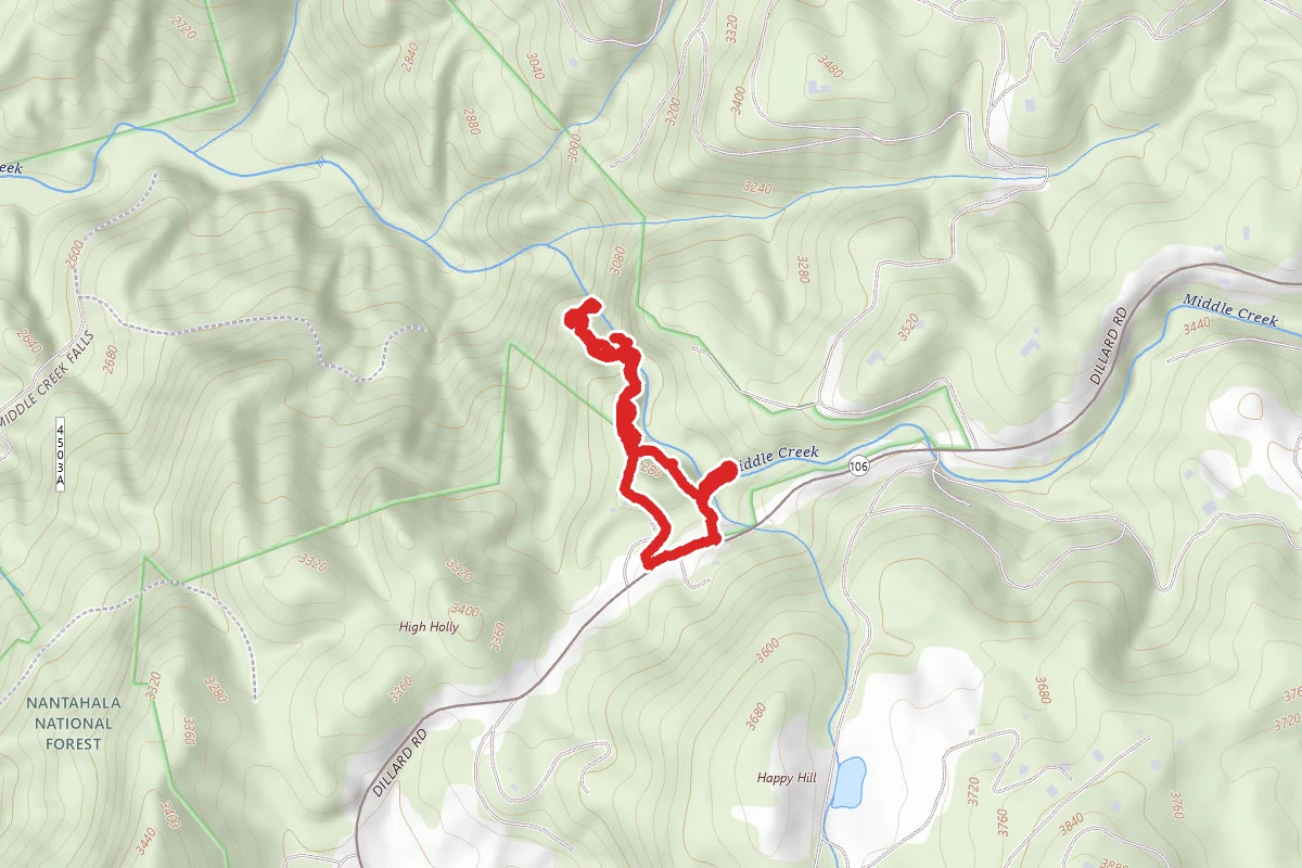 Middle Creek Falls Loop
