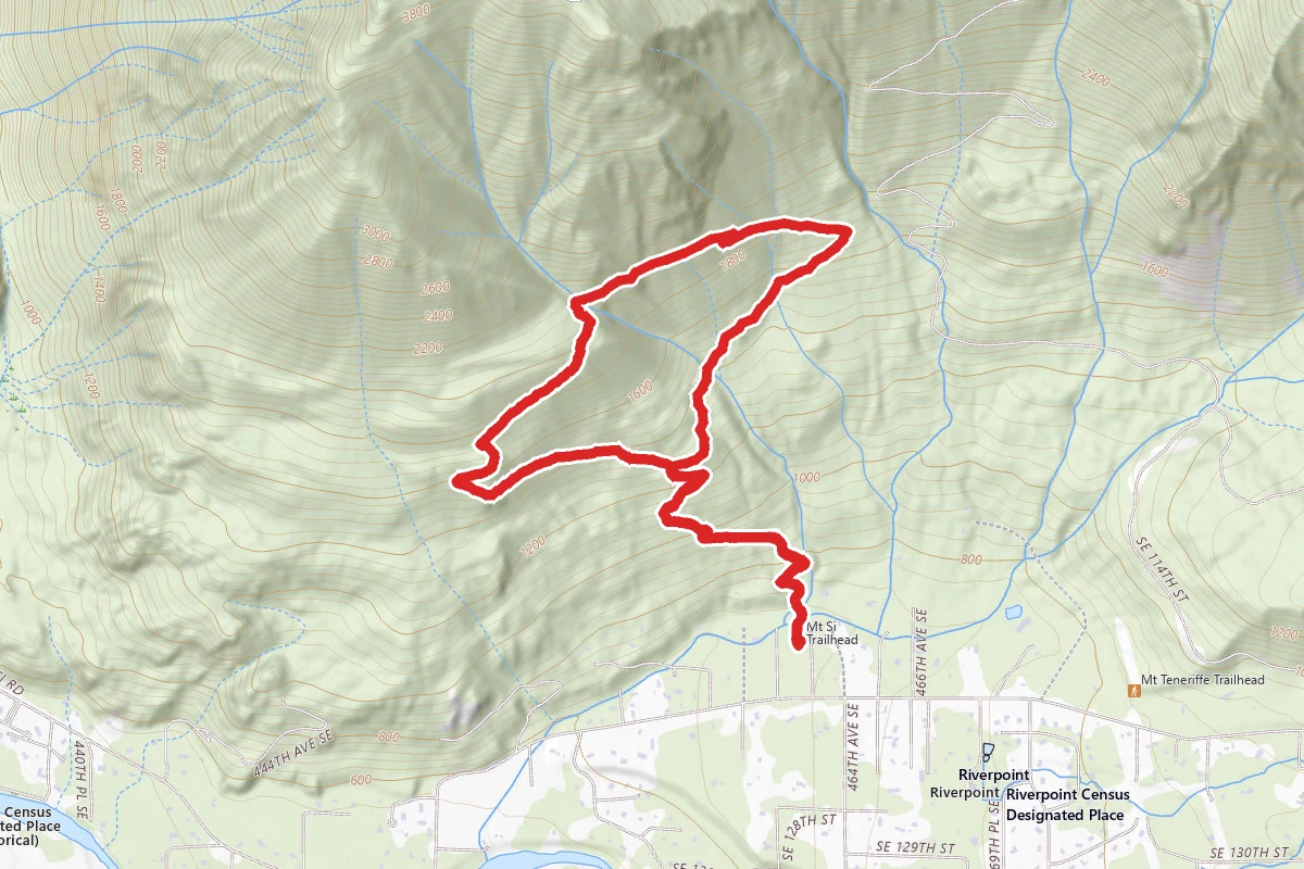Talus Loop Trail