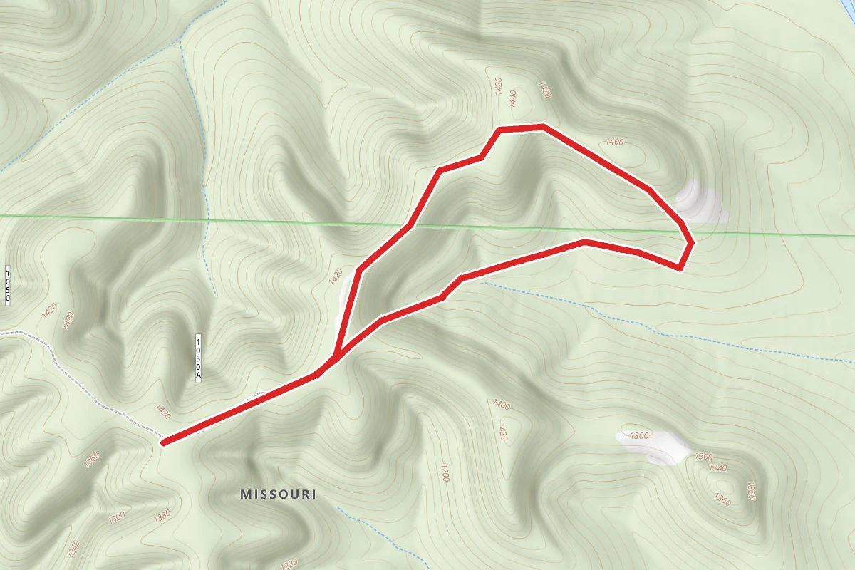 Cadasral Loop