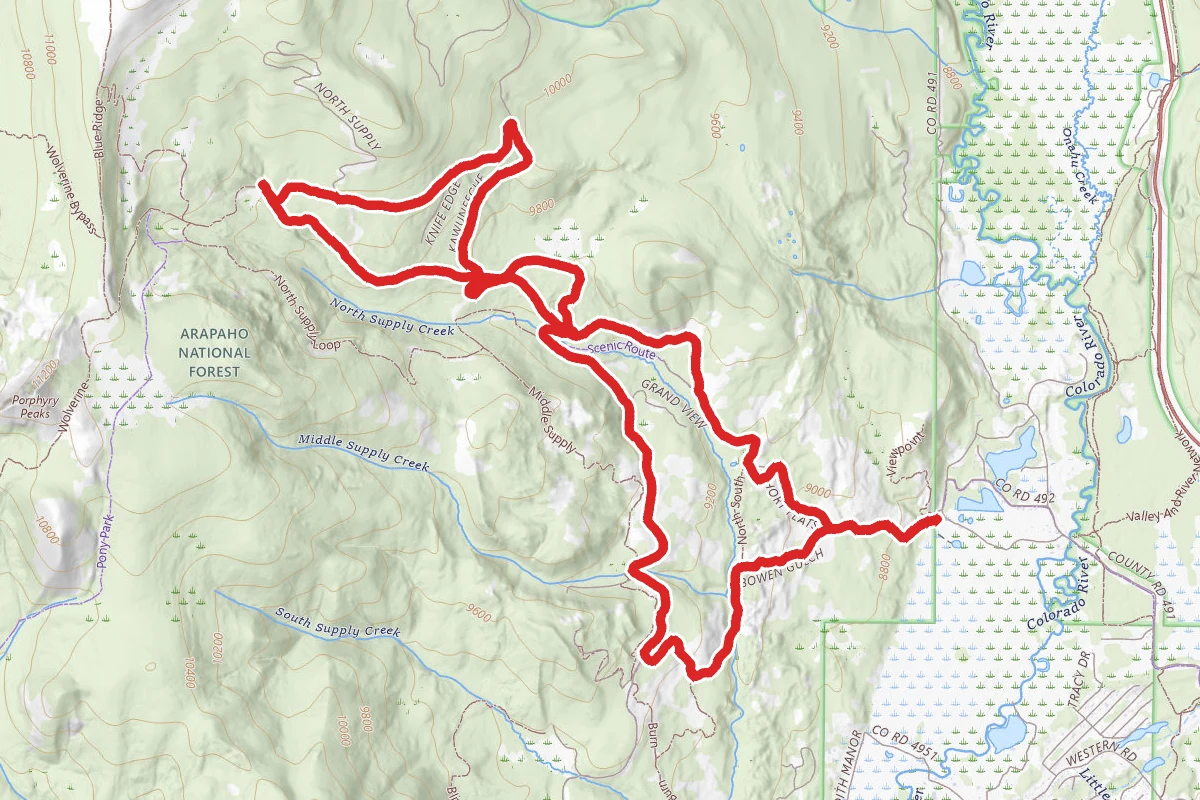 North and South Supply Creek