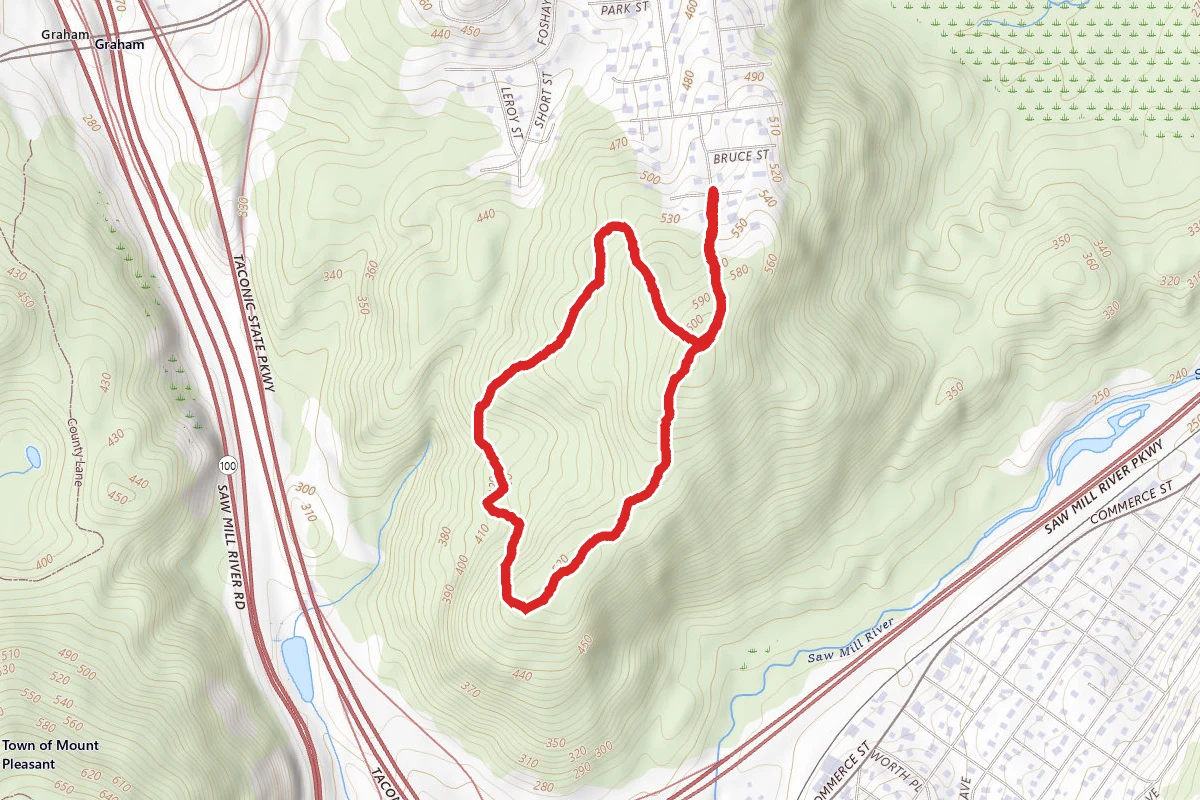 Graham Hills White Loop