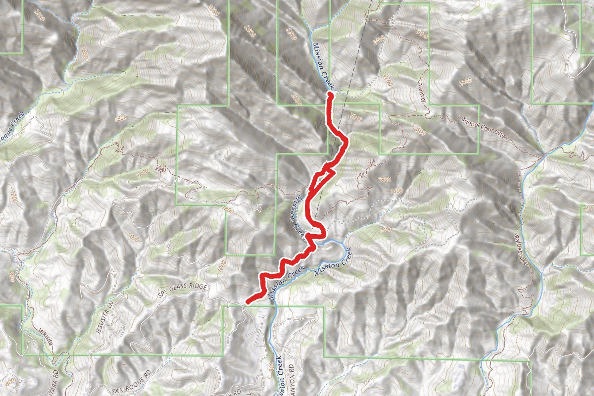Seven Falls Trail