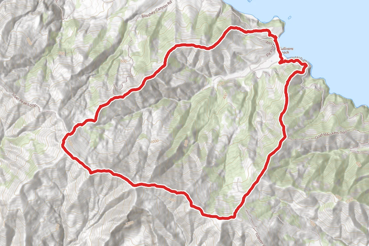 Howland’s Loop