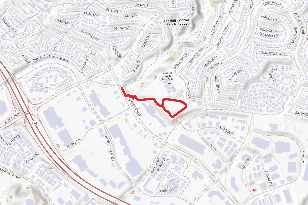 Jack Borrego Loop