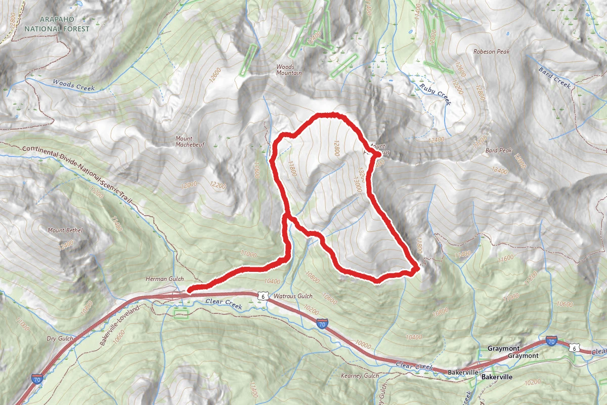 Mt Parnassus Loop