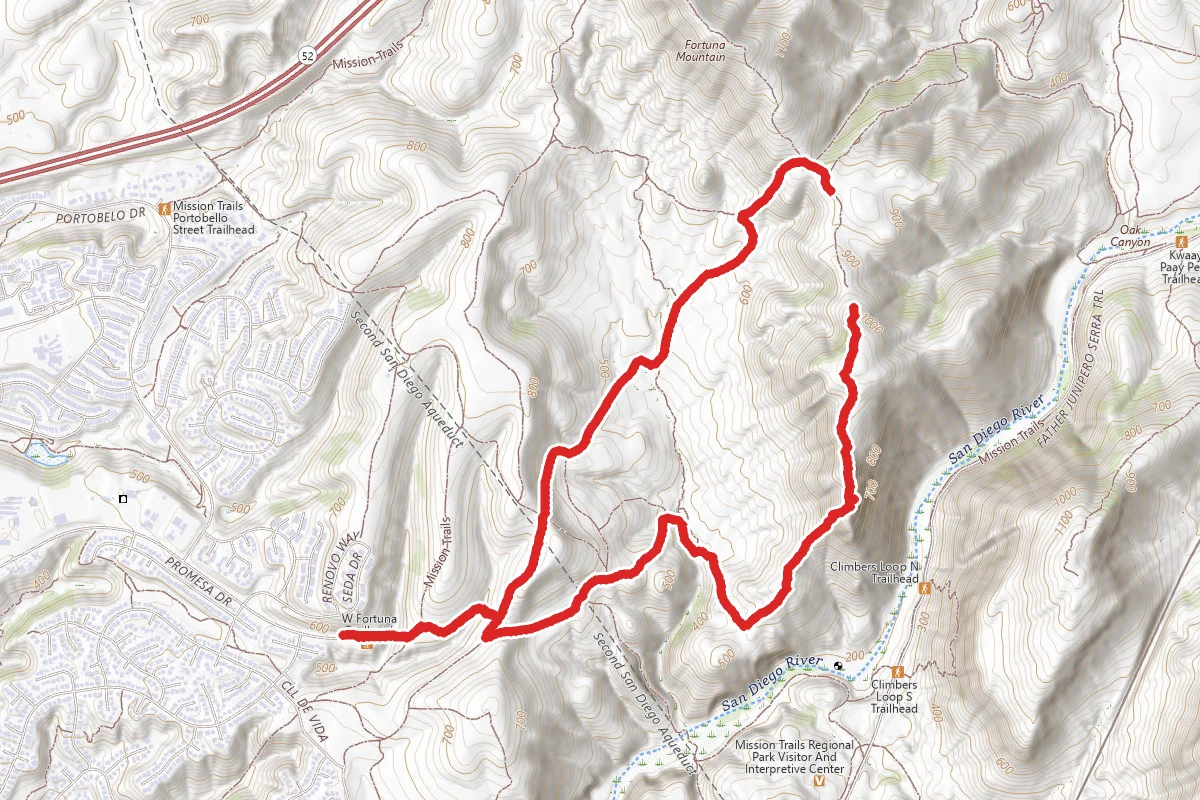 South Fortuna Mountain and Fortuna Saddle Loop