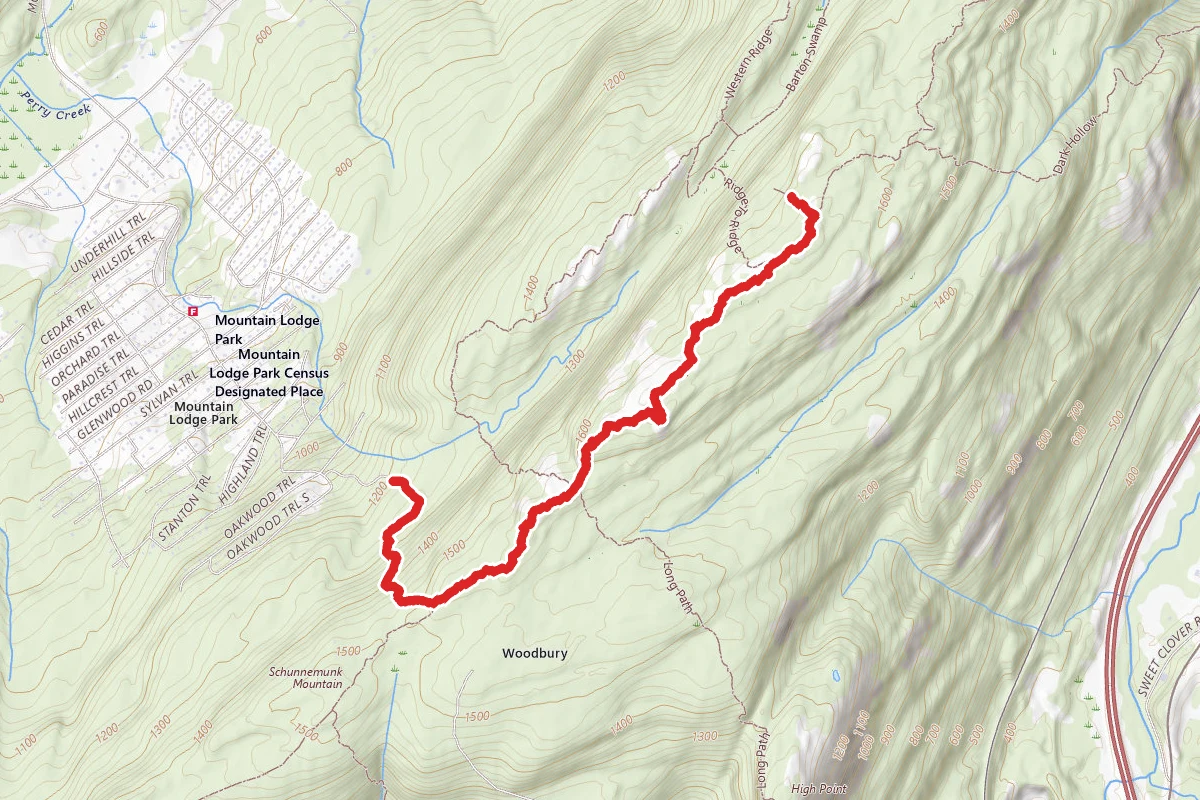 Schunnemunk Mountain via Jessup Trail