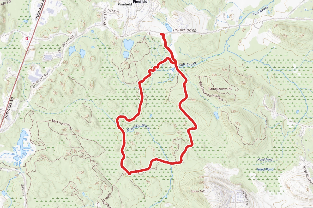 Willowdale State Forest Loop from Linebrook Road