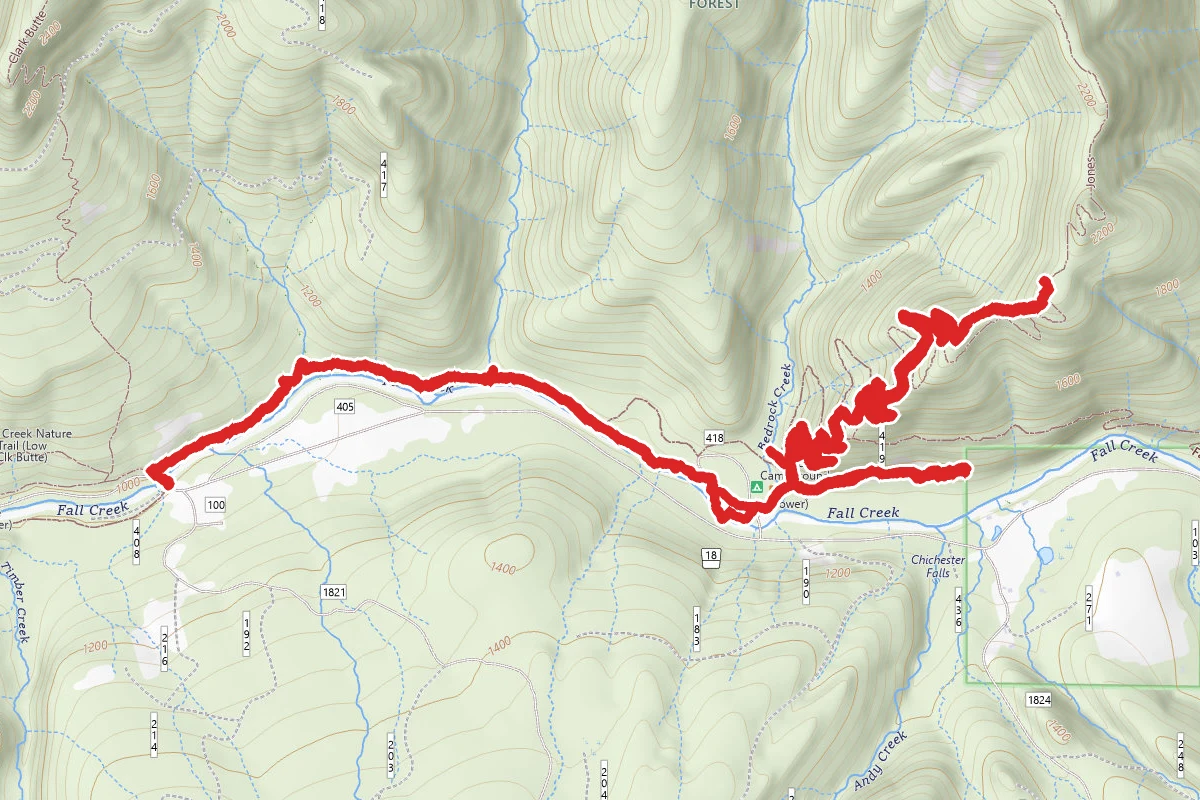 Fall Creek to Jones Peak