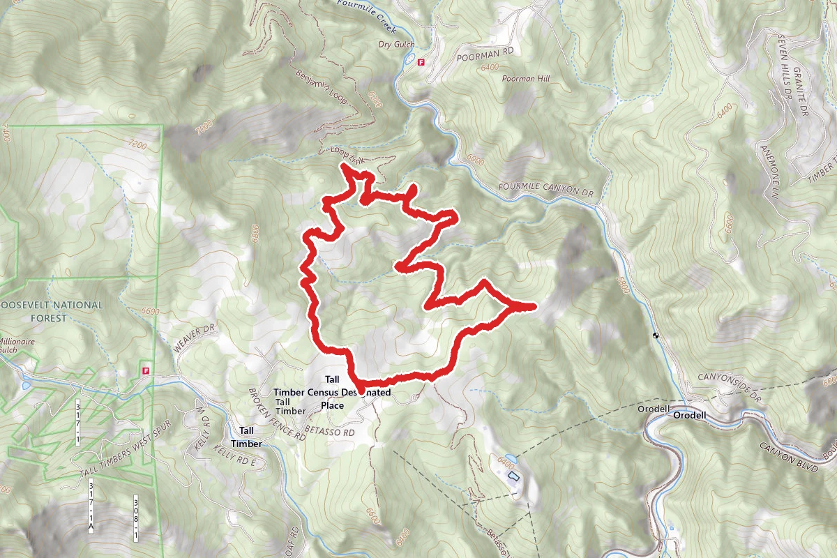 Canyon Loop