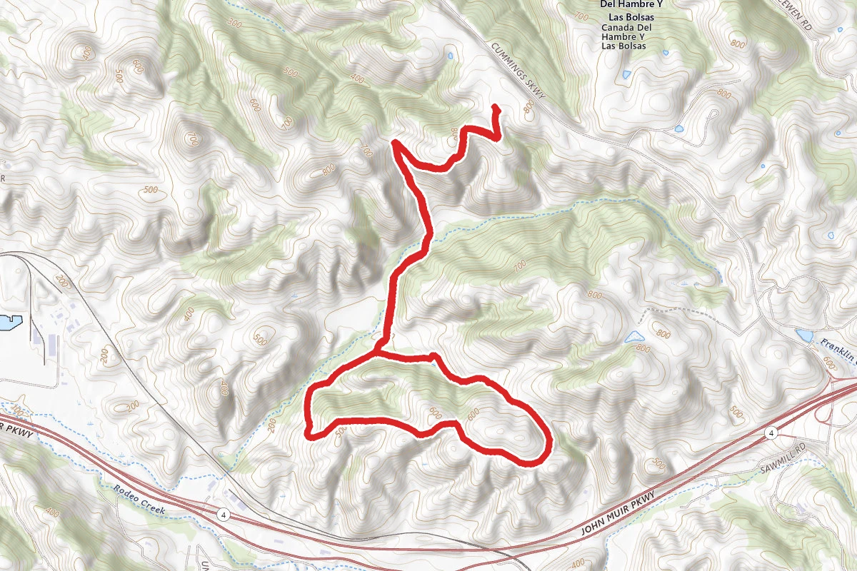 Sugar City to Back Ranch Loop