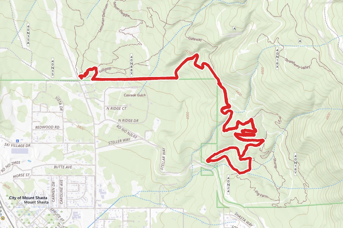 Gateway Trail, Marley Trail, Tunnel Trail, My Trail Loop