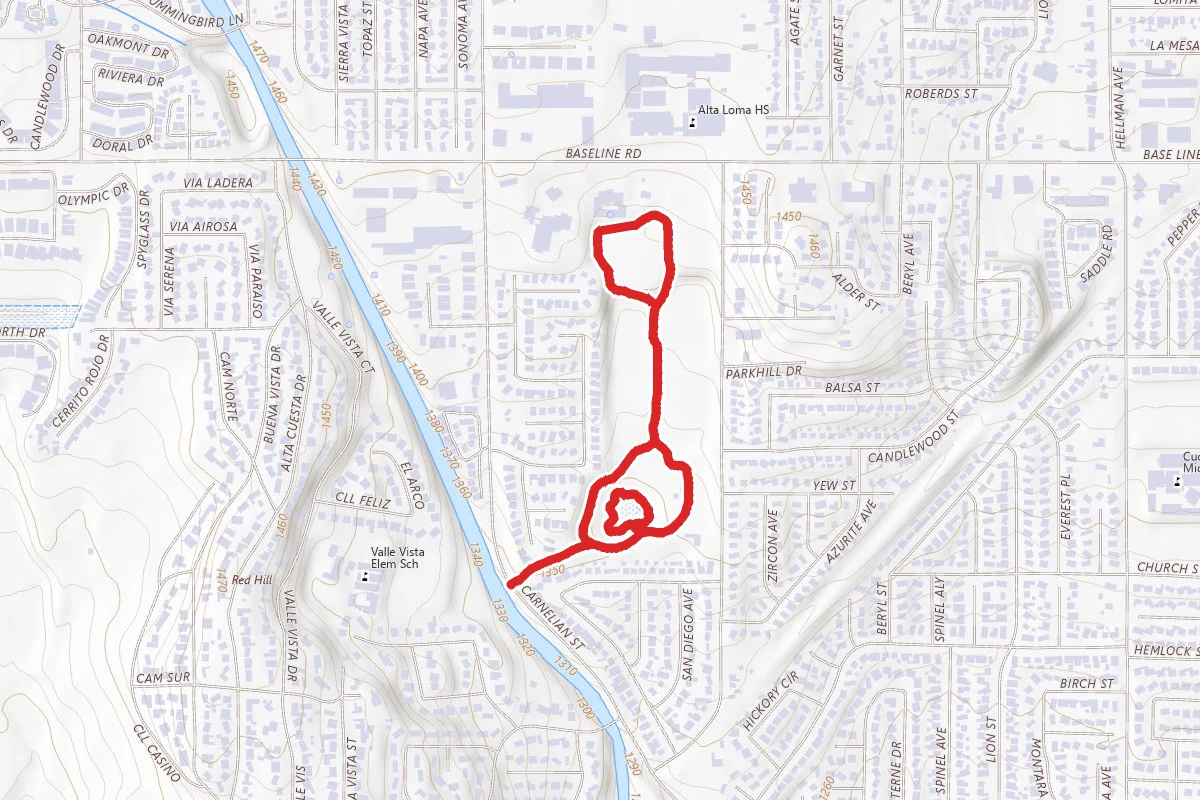 Red Hill Loop