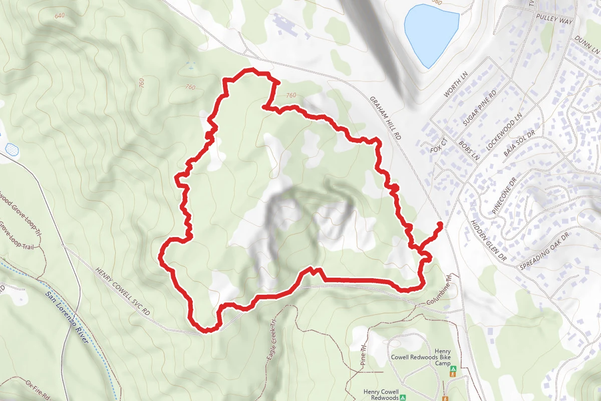Sand Peak Loop