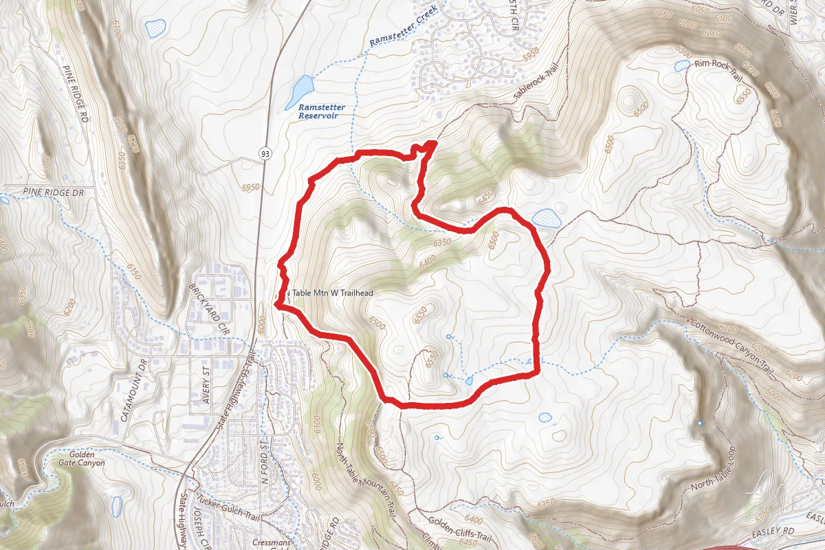 Tilting Mesa to Mesa Top Loop